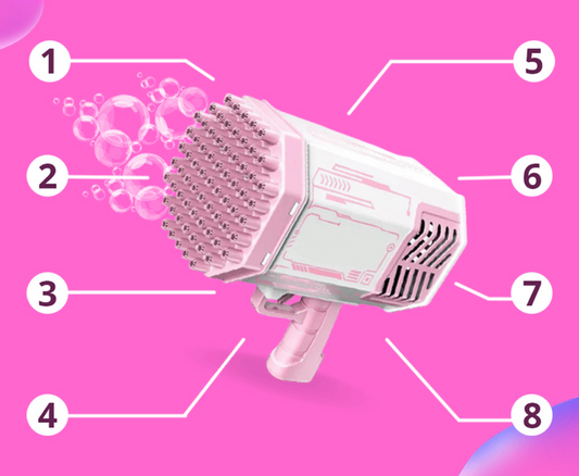 Bazooka Max Bubble Gun Review
