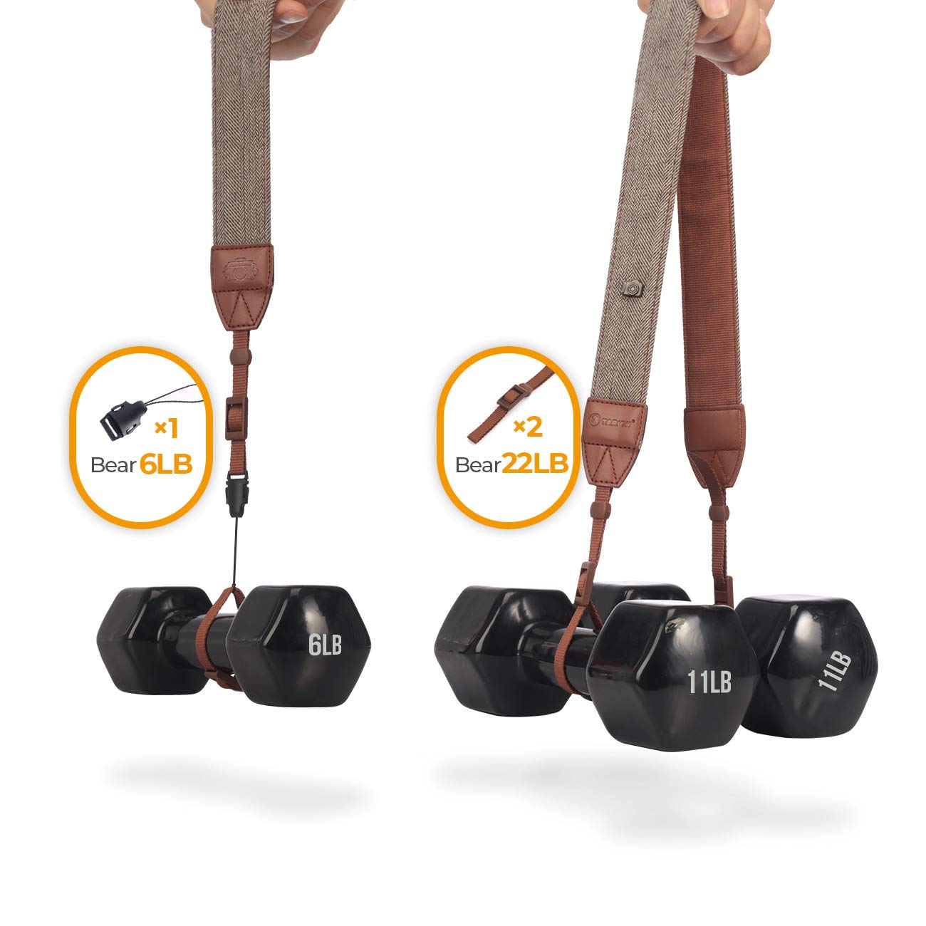 EXINOZ Camera Shoulder Neck Strap (Upgraded Version) - Exinoz