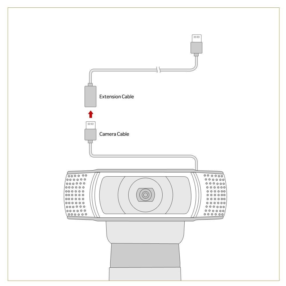 EXINOZ Extra Long 13ft USB 2.0 A-Male to A-Female Extension Cable | Great for Logitech Webcams | Plug and Play & High Speed Transfer | Top-Quality Cable with 1-Year Replacement Warranty - Exinoz