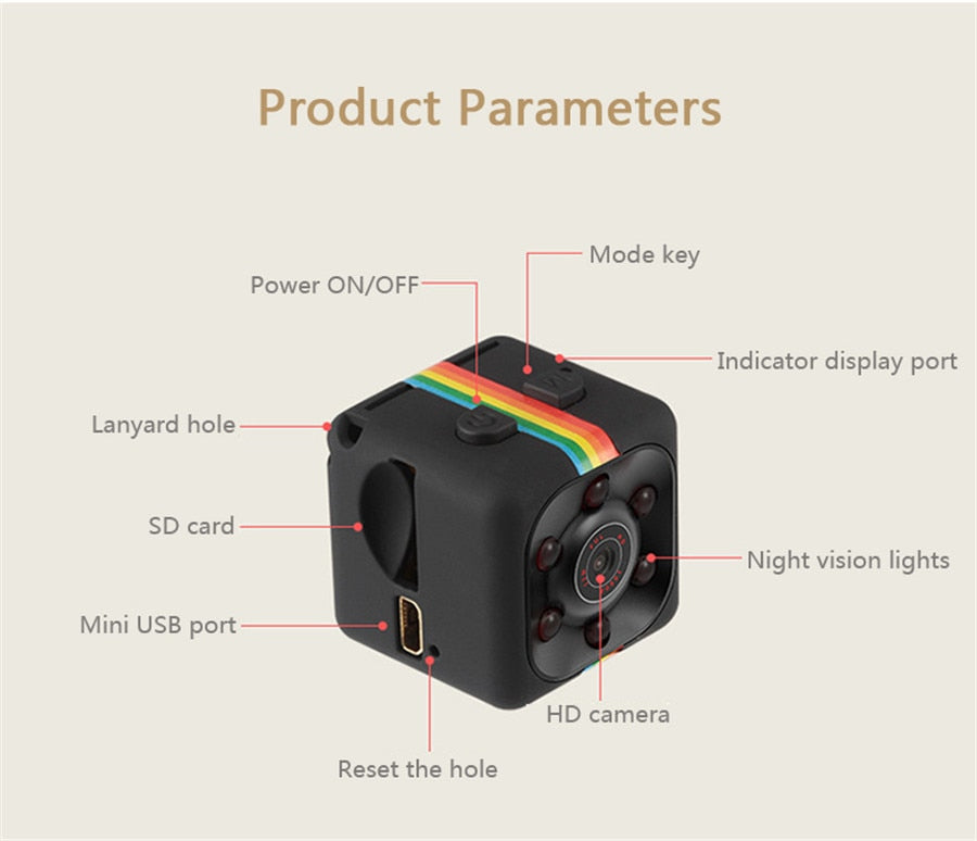 Ice Cube Mini Spy Camera 1080P Video Recorder Full HD With Night Vision With SD - Exinoz