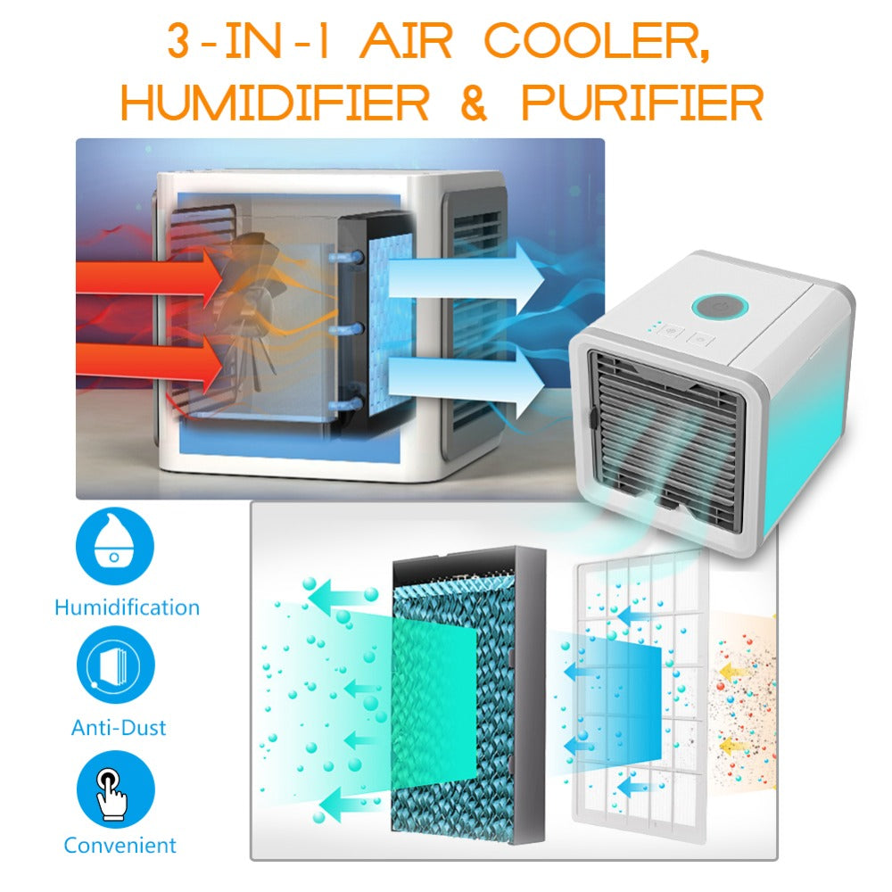 Portable Mini Air Conditioner - Exinoz