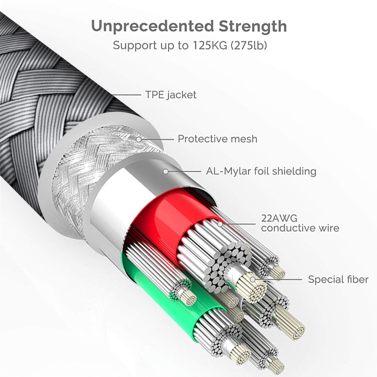 Exinoz USB Type C Cable Fast Charging USB C Cable - Exinoz