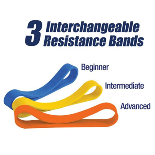 Perfect Arms - Exinoz