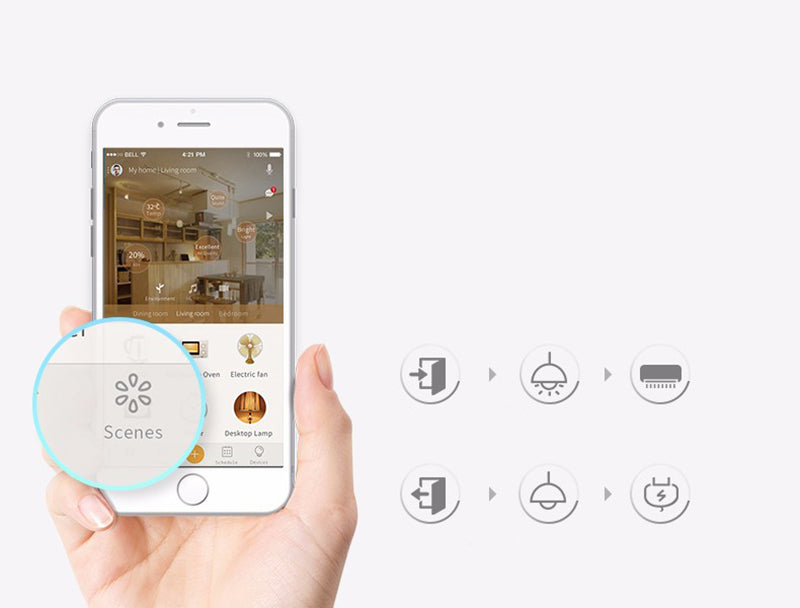 Smart Home Appliances Remote Control - Exinoz
