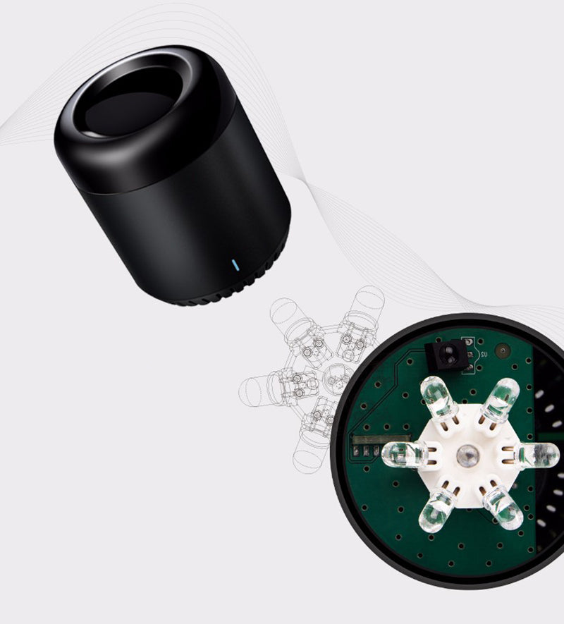 Smart Home Appliances Remote Control - Exinoz