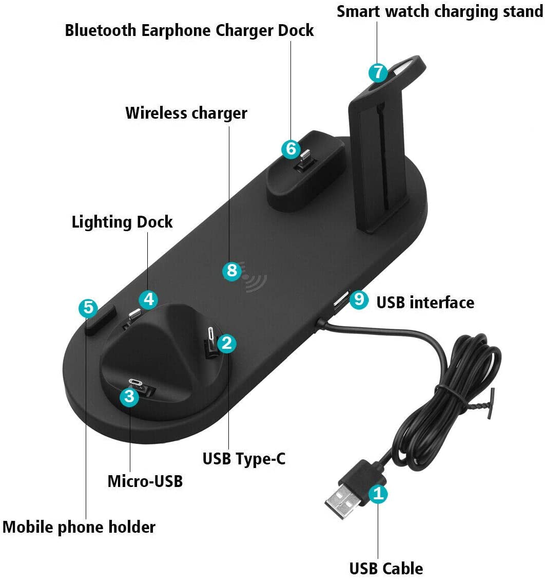 EXINOZ 3 in 1 Qi Wireless Charger Fast Charging Dock Stand for Airpods, Apple Watch, iPhone