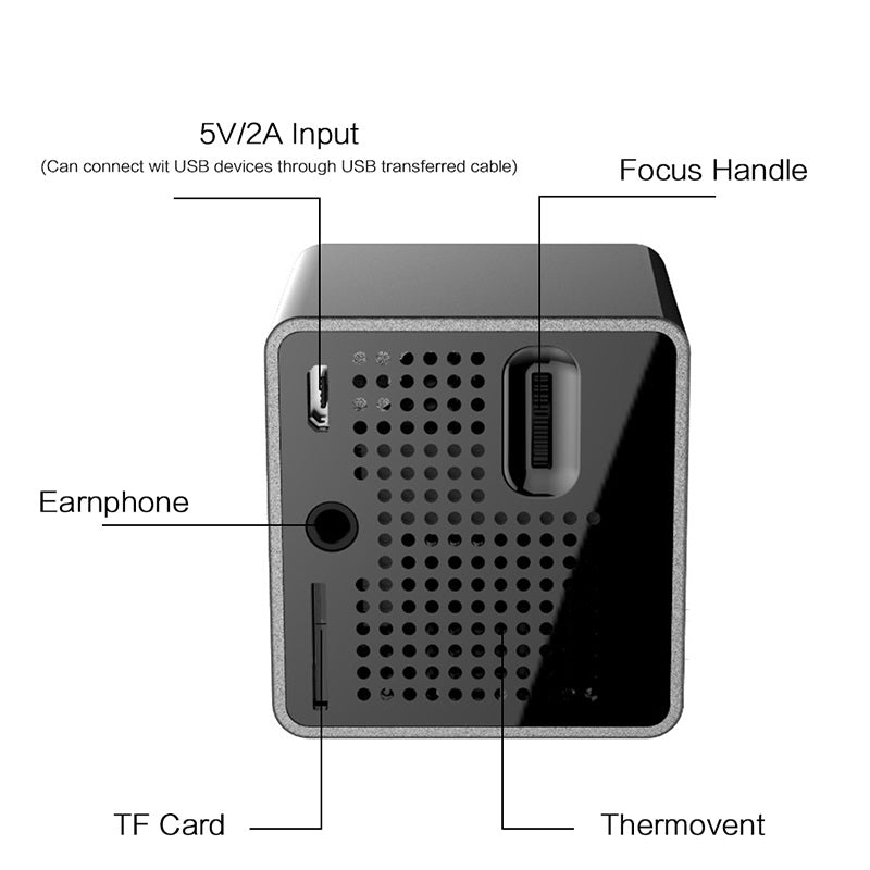Ultramini DLP Projector P1 - Exinoz