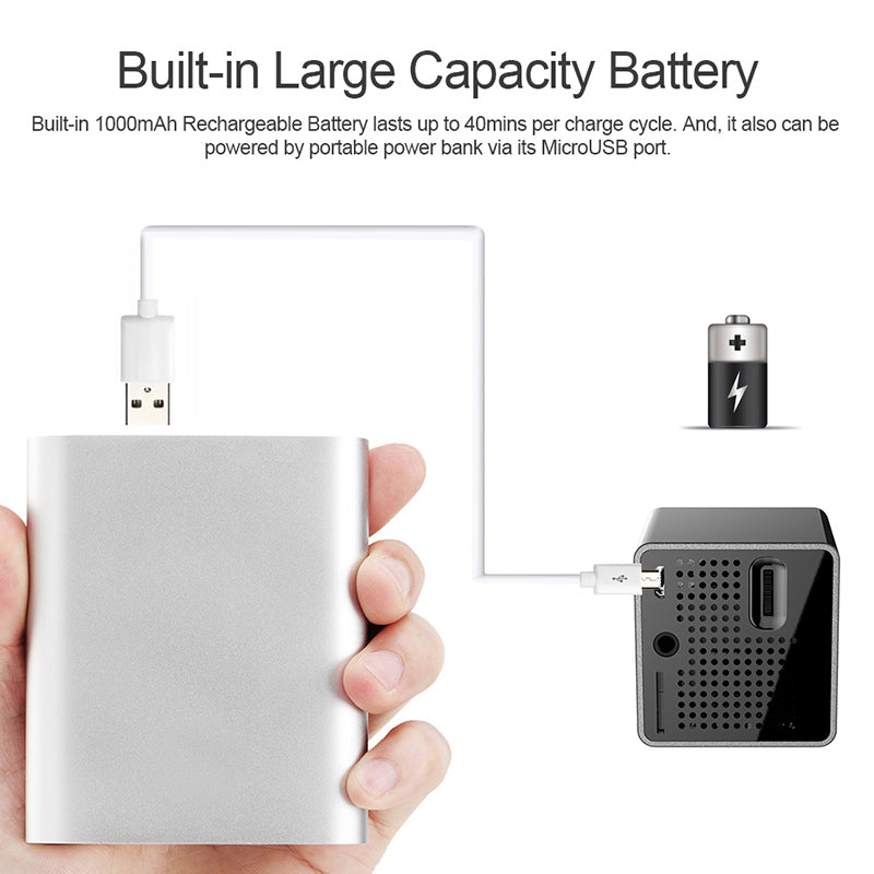 Ultramini DLP Projector P1 - Exinoz