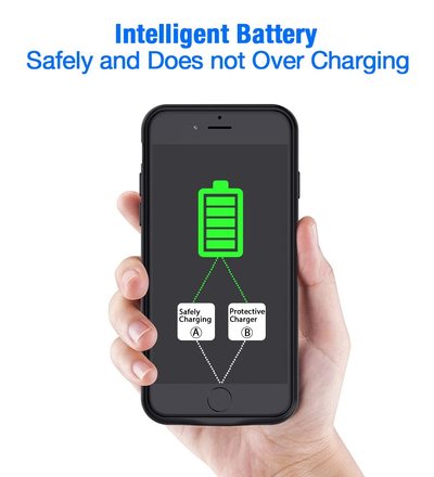 Exinoz Portable Battery Charging Case for iPhone 6 | 7 | 8 | X | 11 - Exinoz
