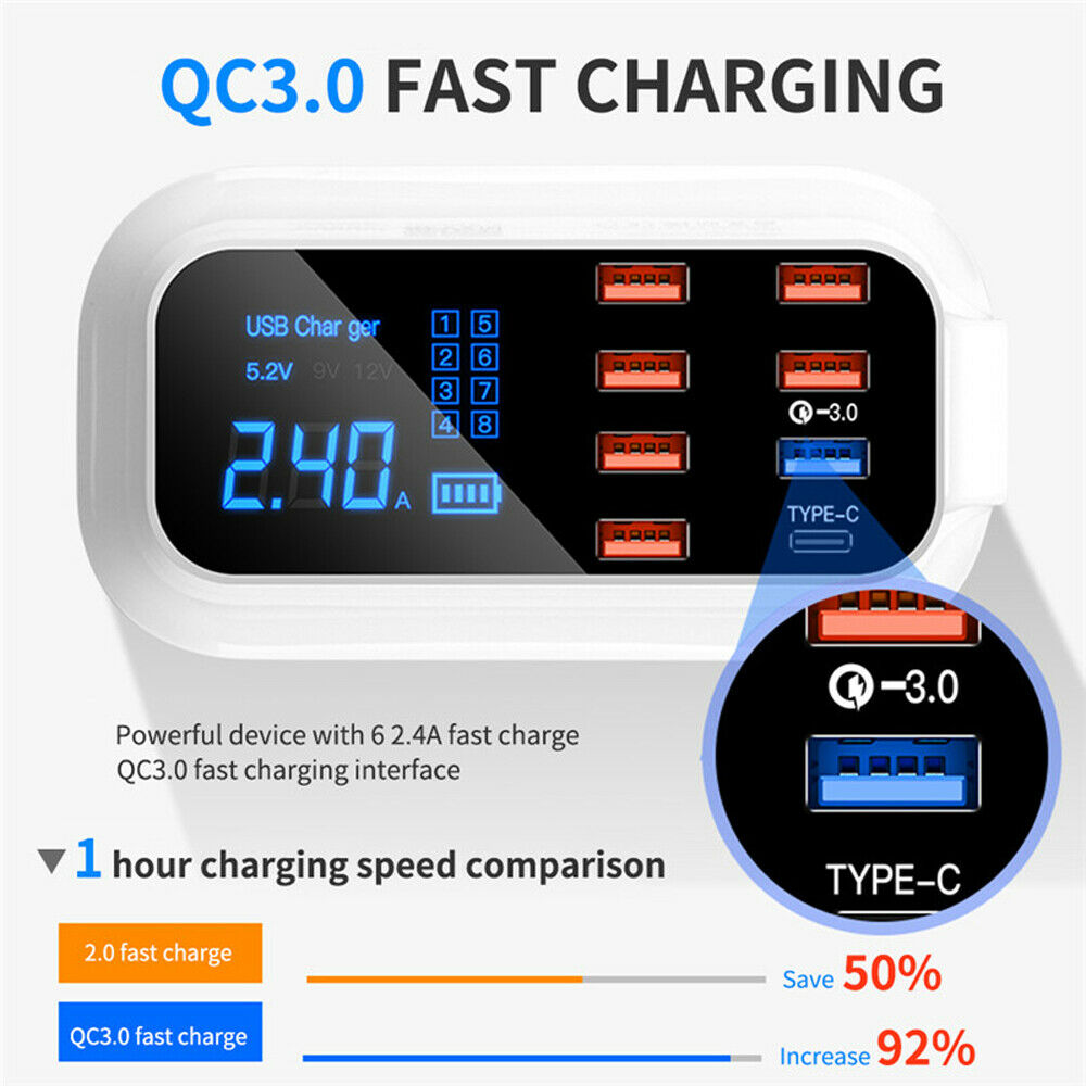 US Fast Charging 8 Port USB HUB (QC 3.0)