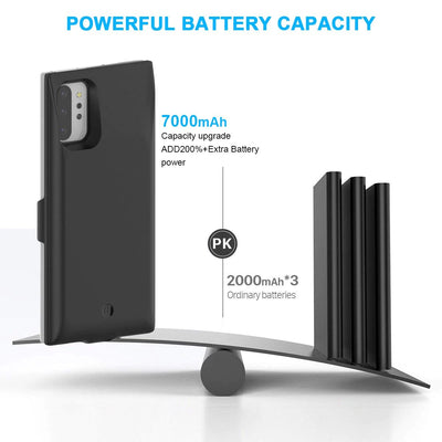Battery Charger Case For Samsung Galaxy Note 10 Plus (7000mAh) - Exinoz