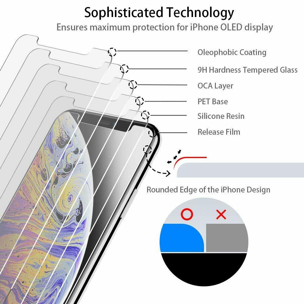 iPhone 12 Screen Protector