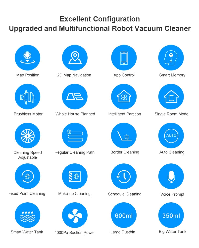 Robot Vacuum Cleaner