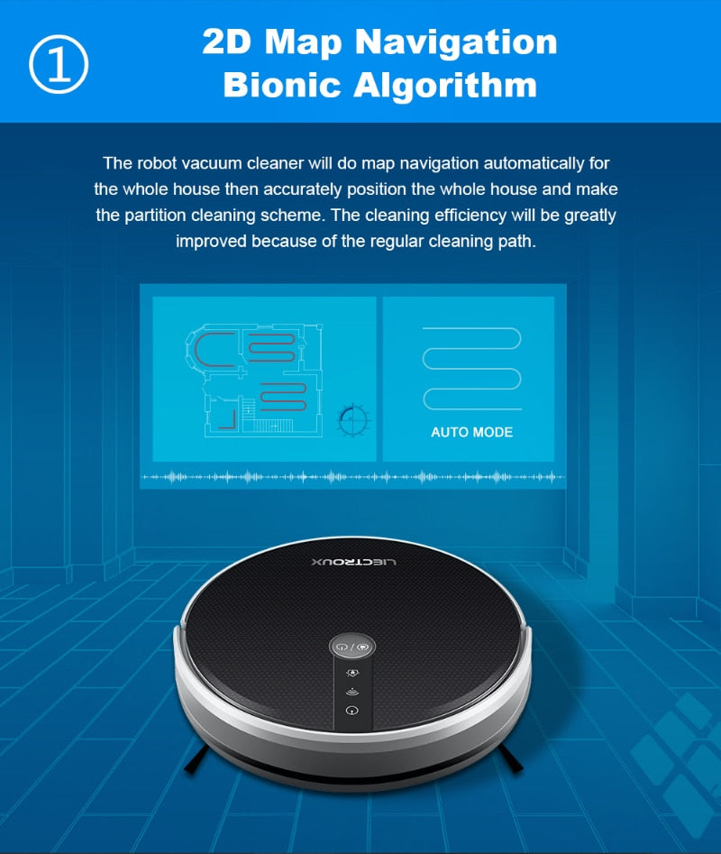 Robot Vacuum Cleaner