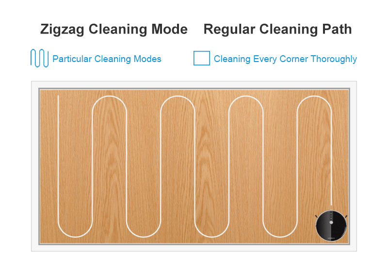 Robot Vacuum Cleaner