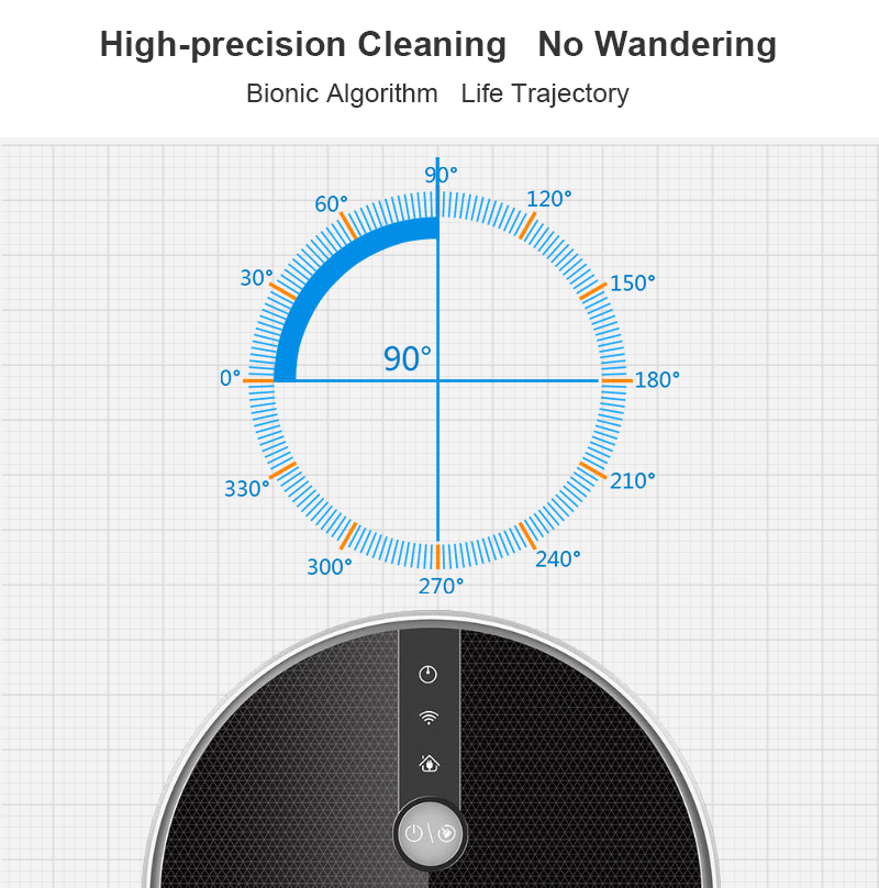 Robot Vacuum Cleaner