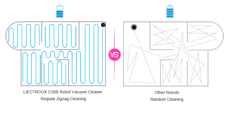 Robot Vacuum Cleaner