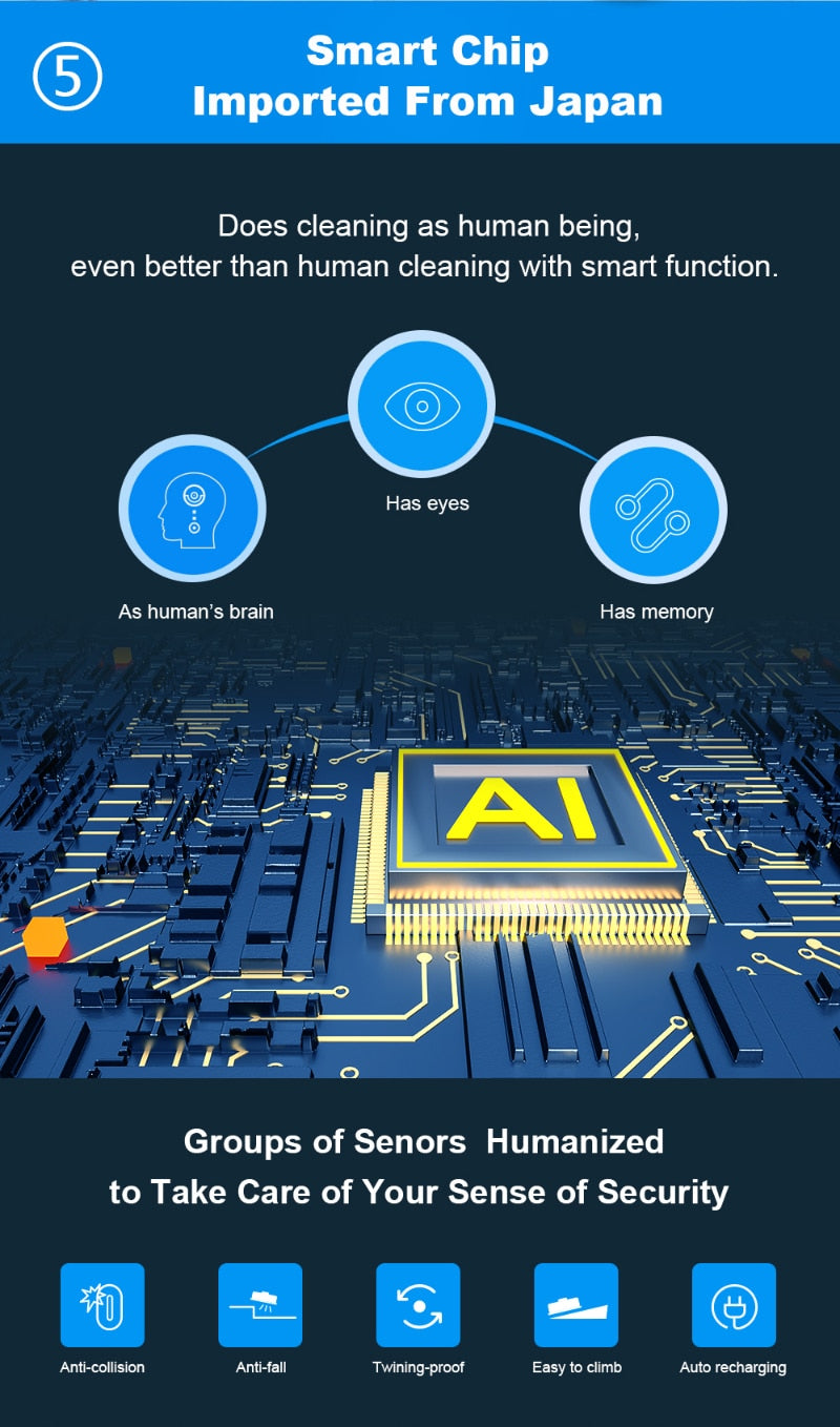 Robot Vacuum Cleaner