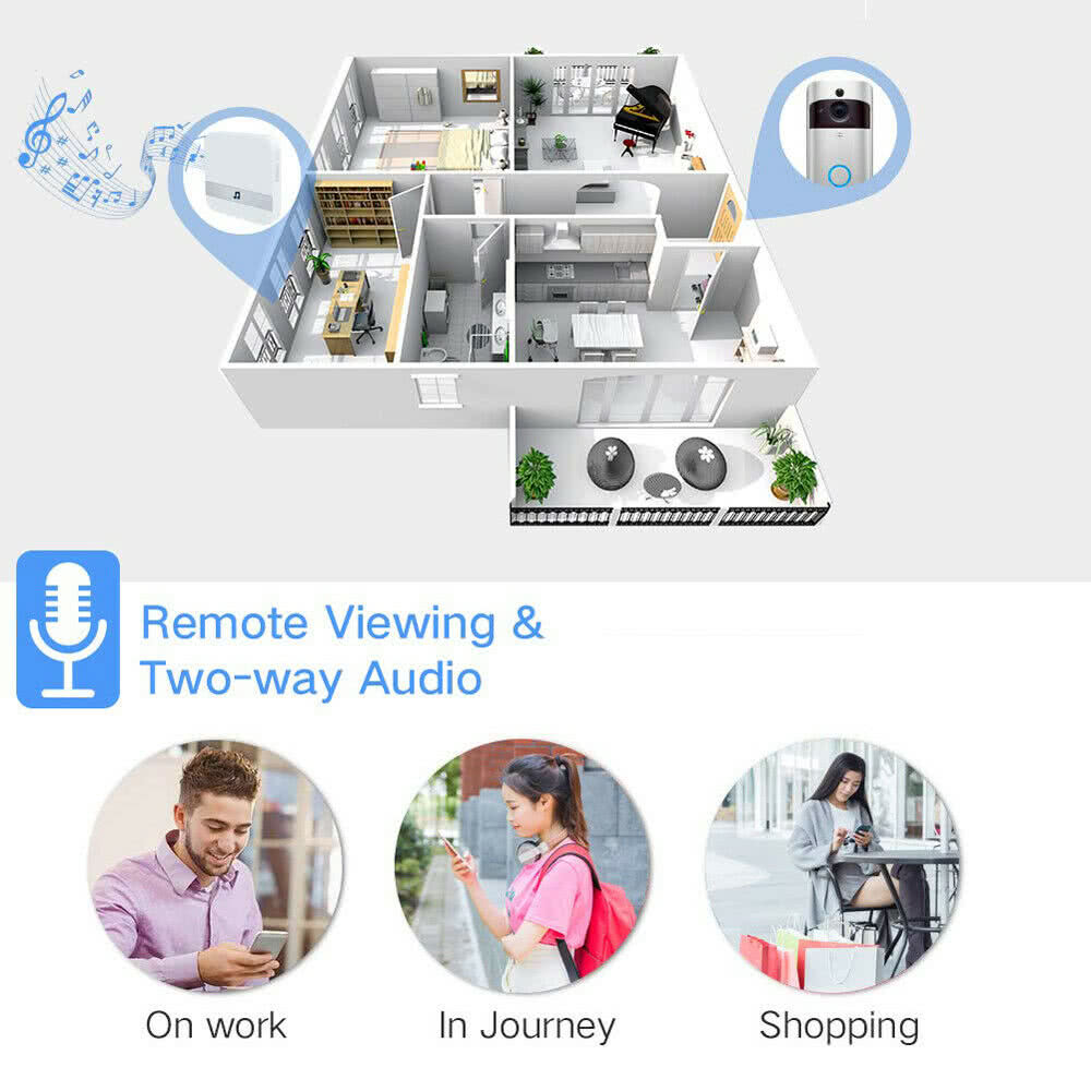 Wireless Smart WiFi DoorBell - Exinoz
