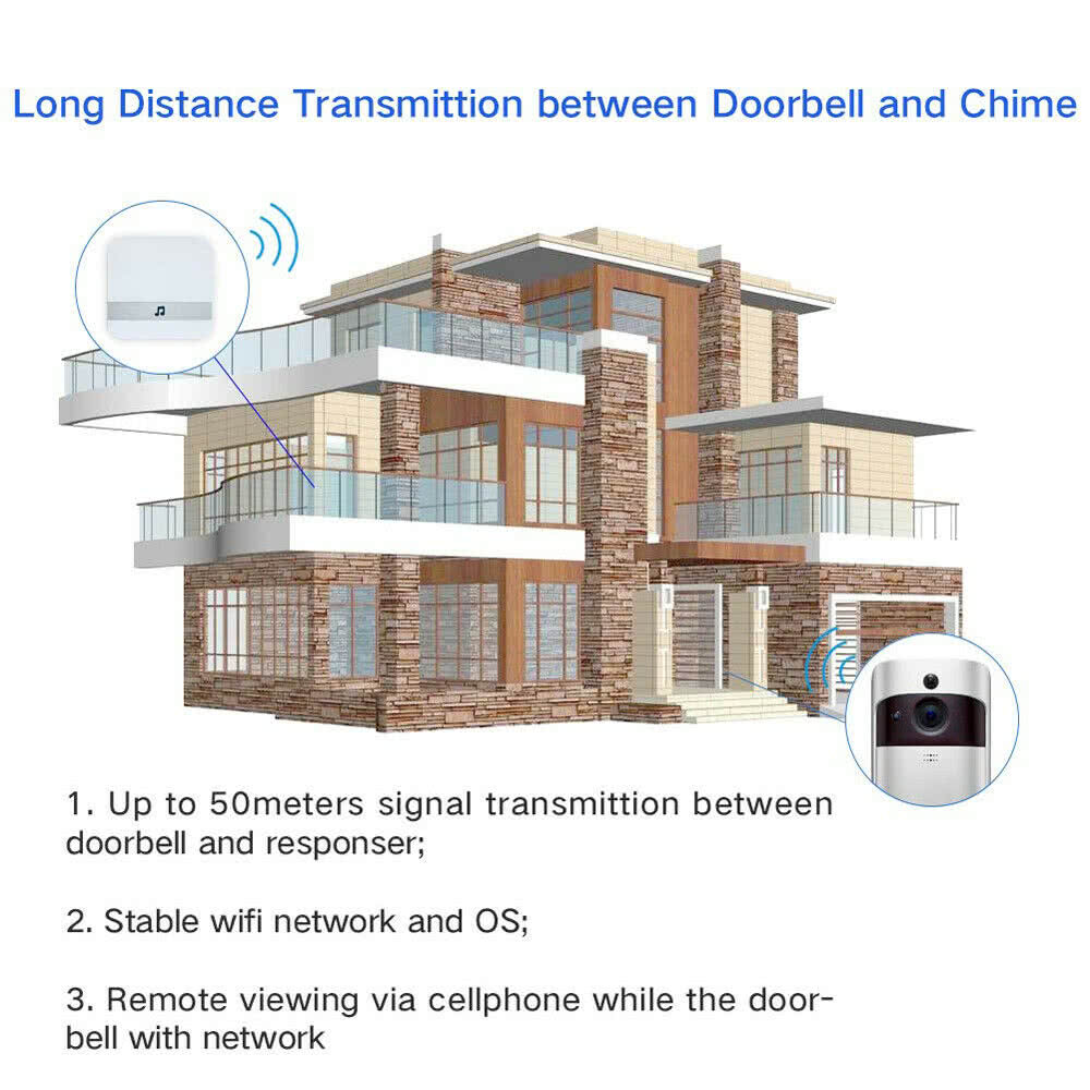 Wireless Smart WiFi DoorBell - Exinoz