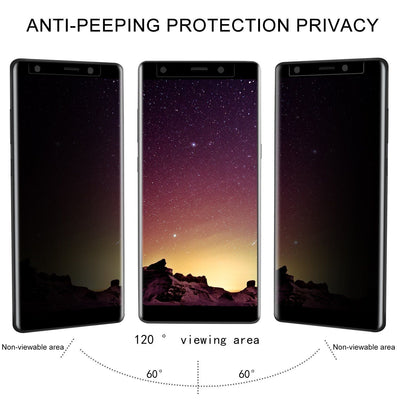 2 for 1 Special: Anti-Spy Tempered Glass Screen Protector for Samsung - Exinoz